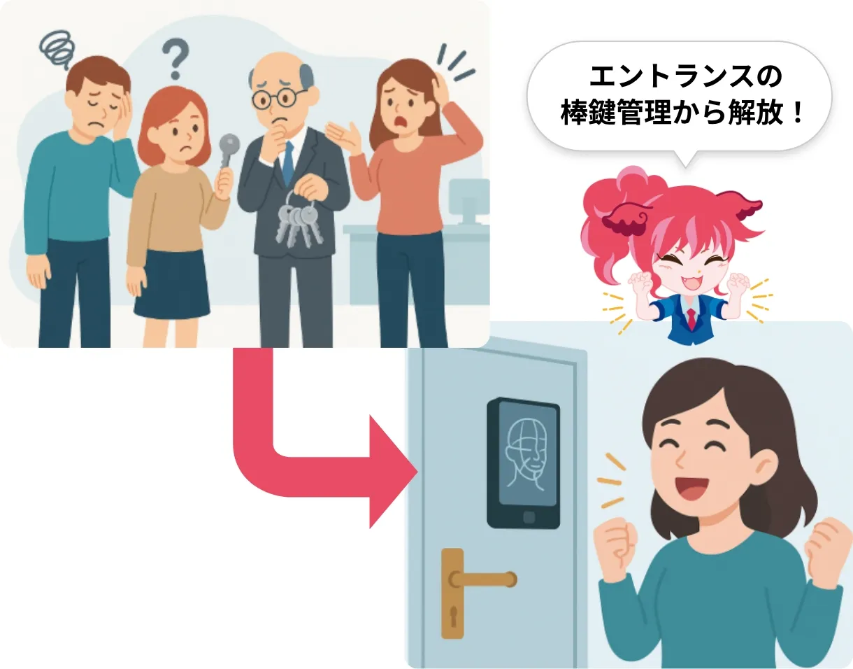 ちゅら鍵で、エントランスの棒鍵管理から解放