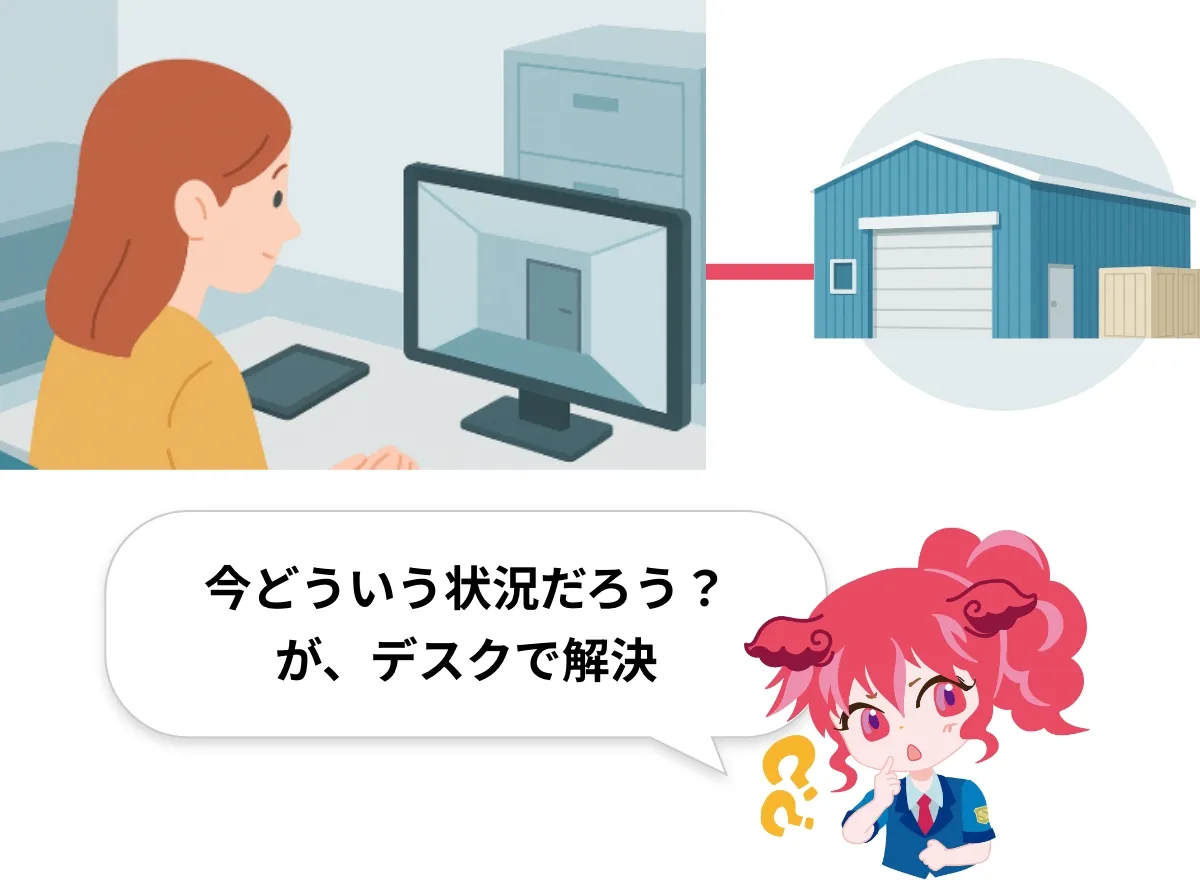 遠くの倉庫もワンタッチ!「ちゅら鍵」でラクラクモニタリング